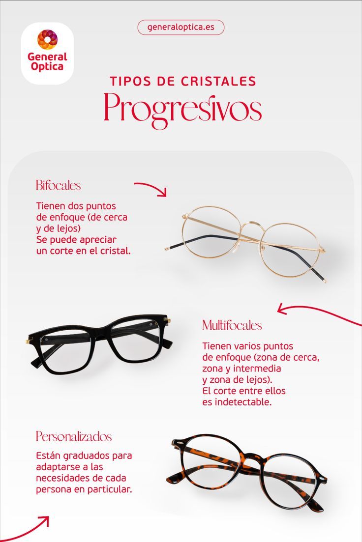 Qué debo tener en cuenta antes de comprarme unas gafas bifocales o  progresivas?